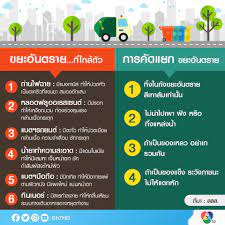 การขัดแยกขยะอันตราย